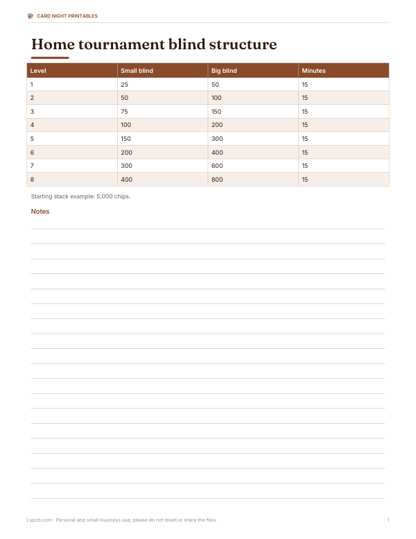 Preview of Printable Poker Blind Structure Chart